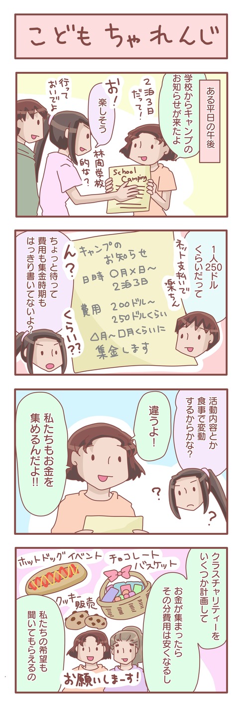 費用徴収