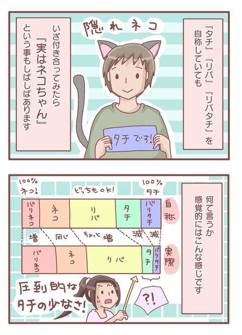 猫猫おまけ