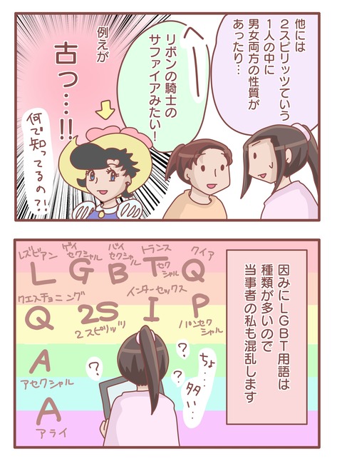 lgbtとは2