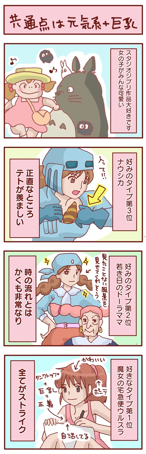 ジブリ大好き