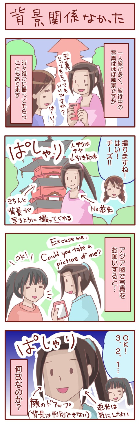 写真の撮り方
