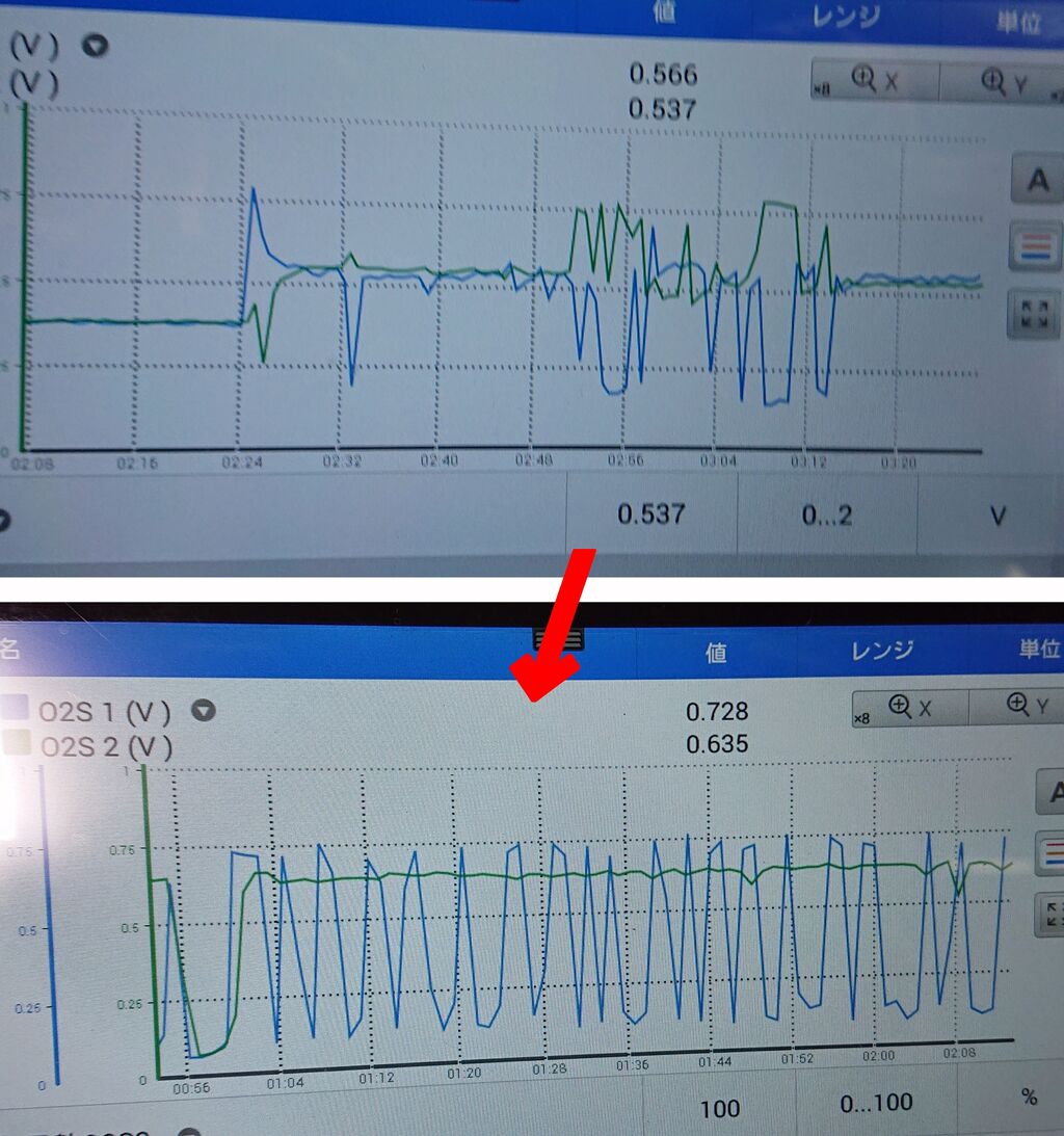 ⑨ワフワフ故障専用画面 Amazon.co.jp: SRJTEK for Huawei Mate 9 5.9