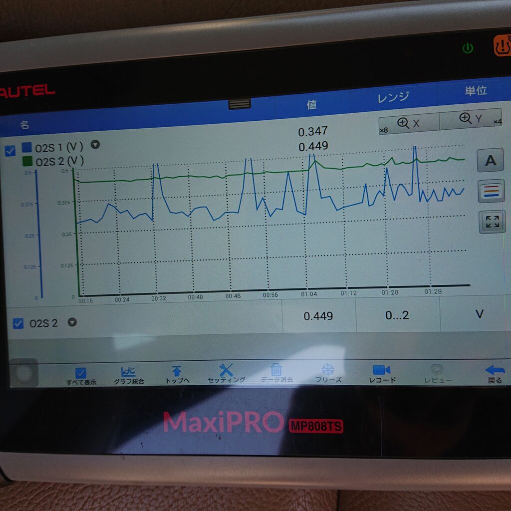 またまたサーブ9-5にて エンジンチェックランプ点灯 : 【中古車流通