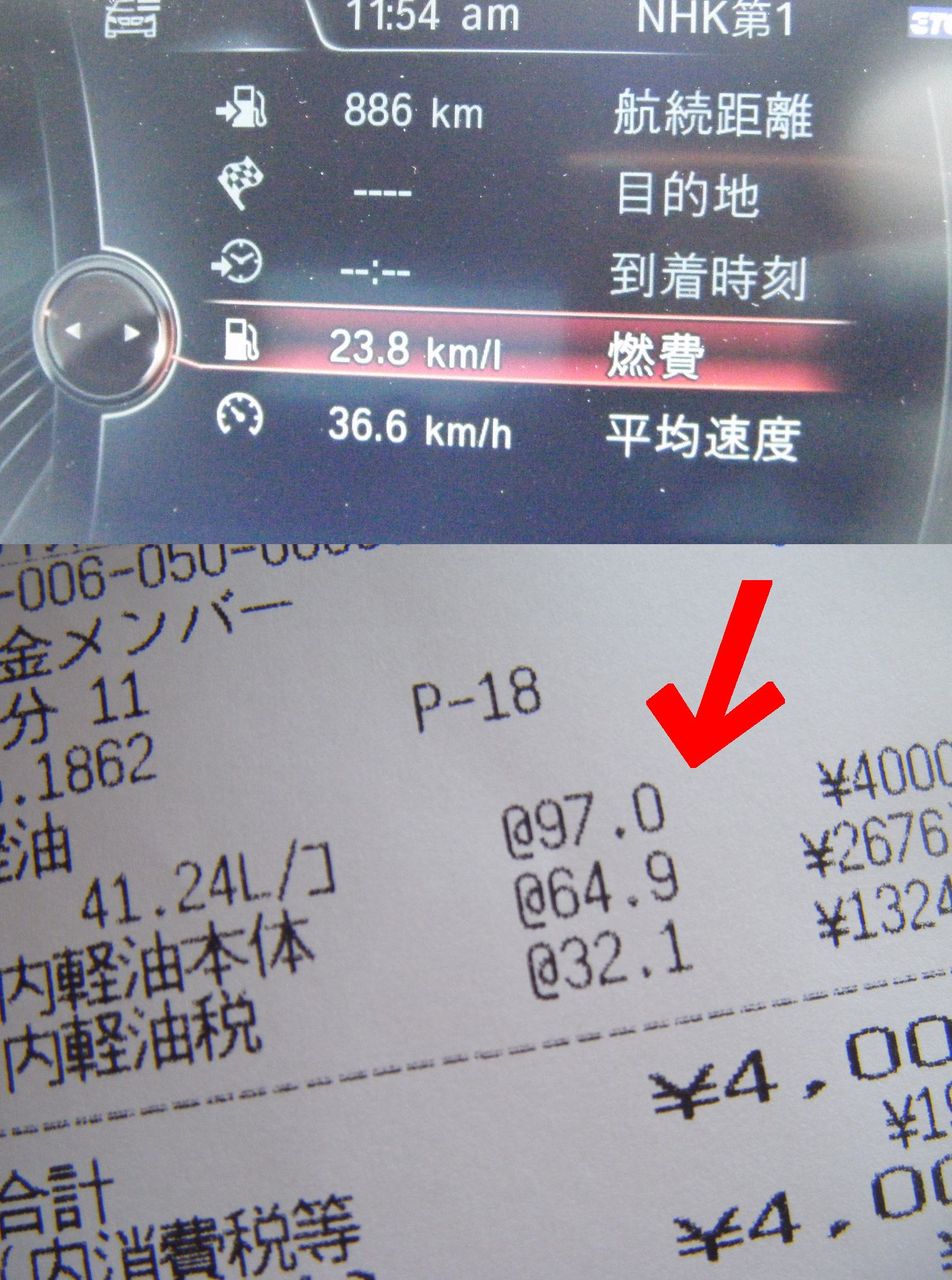 1リッターで97円で 中古車流通研究所 オーナー日記 1リッターで97円で 中古車流通研究所 オーナー日記