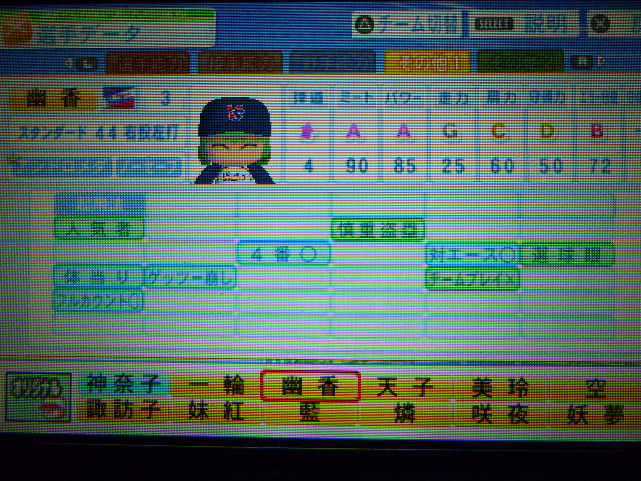 東方アレンジチーム 野手作成終了 こいしちゃん好きの憩いの場