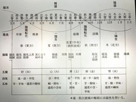 335167242_589675546164871_7371089600985555000_n