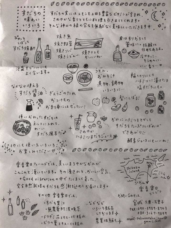 季節は秋だ そうだスダチ酵素を作ろう Keiko Kubo 季節は秋だ そうだスダチ酵素を作ろう Keiko Kubo