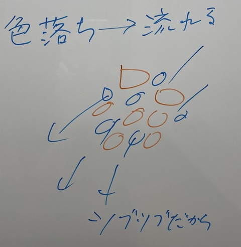 318347586_5776577955755282_2880570402411838587_n