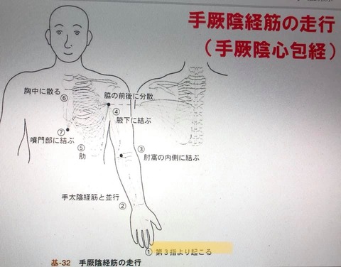 123713662_3469130676500033_3709972231446957564_n