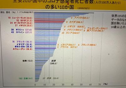 247591976_4489892061090551_9076312281713085270_n
