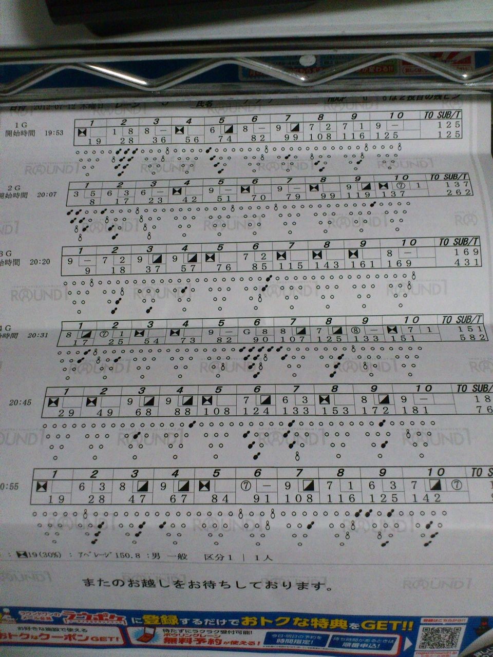 ラウンドワン ボーリング vol 1 さすらいの風来坊 さんちゃん ラウンドワン ボーリング vol 1 さすらいの風来坊 さんちゃん