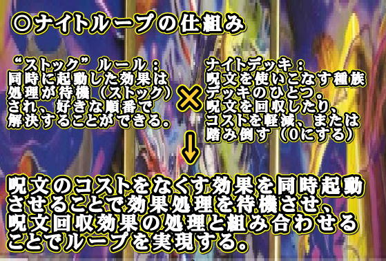 組んでしまったデッキ紹介 「ナイトループ」（「トラップ