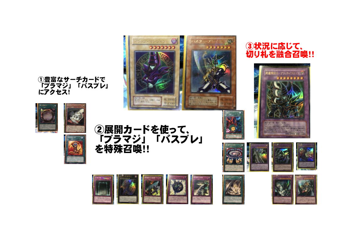 自己紹介なデッキ紹介 遊戯王編 「ブラック・パラディン」デッキ