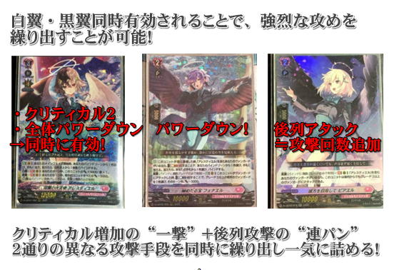 楽しく闘うデッキ紹介 ヴァンガード 「黒翼寄せアレスティエル