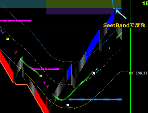 fx5