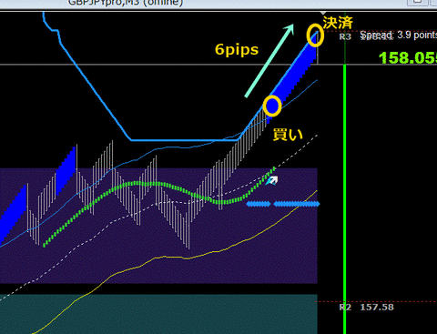 fx1