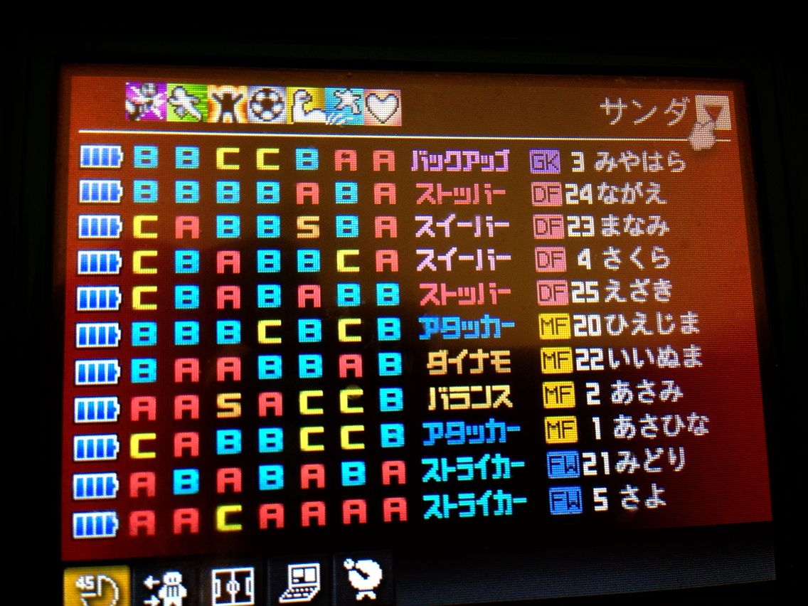カルチョビット14年目 途中 対カオマンガイ戦勝利 シミュレーションゲーム徒然草 カルチョビット14年目 途中 対カオマンガイ戦勝利 シミュレーションゲーム徒然草