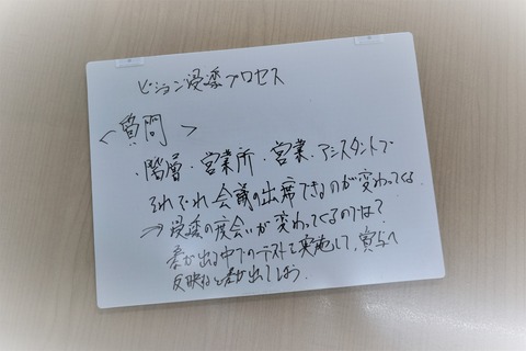 質問1