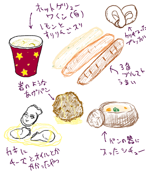 美味しかったやつ