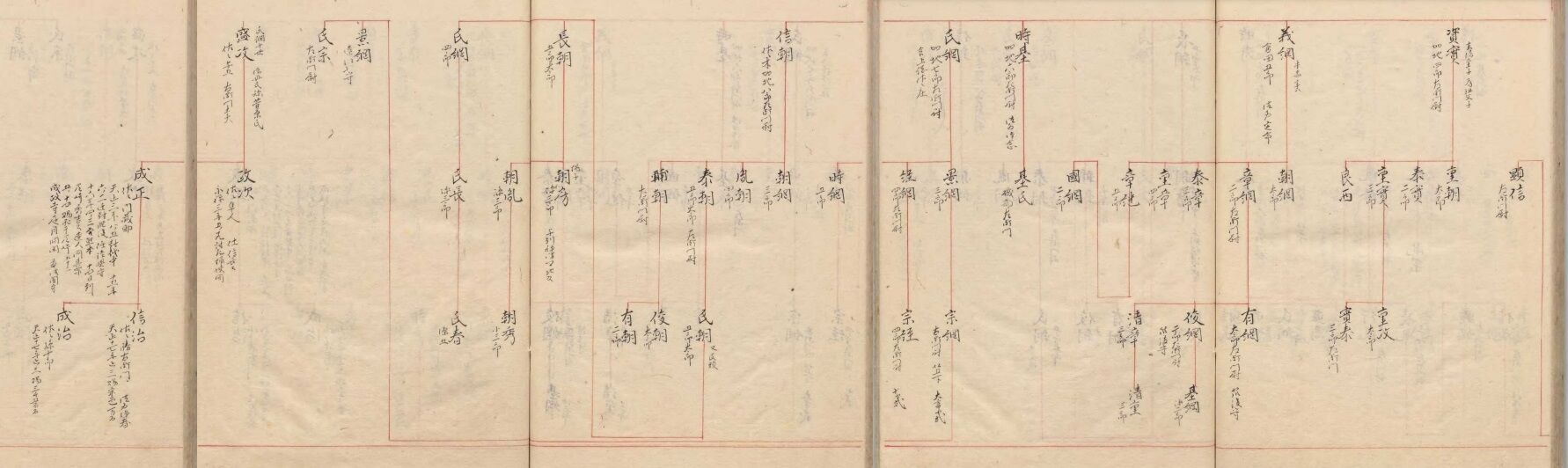 余語(ヨゴ)の始祖 佐々木系 後編 : ごきそ村かわら版 余語(ヨゴ)の始祖 佐々木系 後編 : ごきそ村かわら版