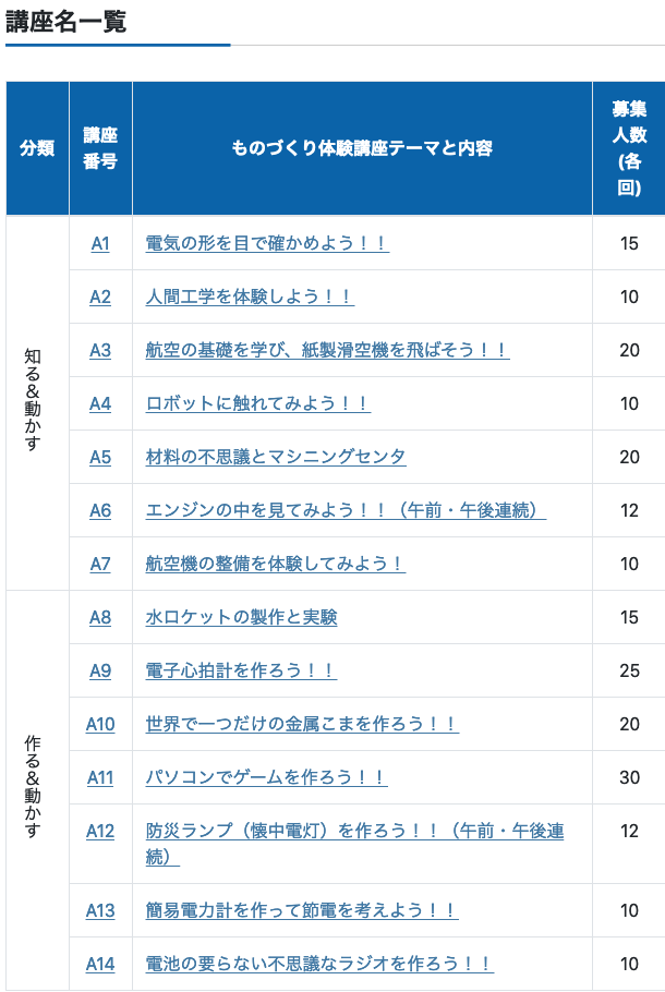 産技高専 受検を考えたら学校説明会や体験入学に行こう 2021年 日程 都立産技高専 受検生のためのブログ