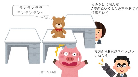 大作戦