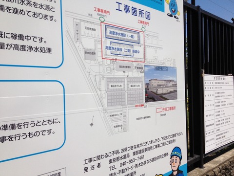 三郷浄水場