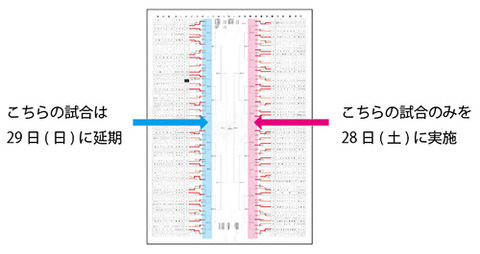 日程変更