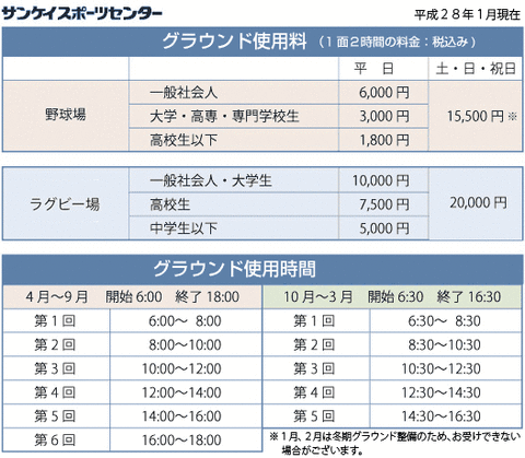 ground-price4