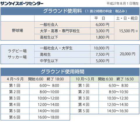 ground-price4