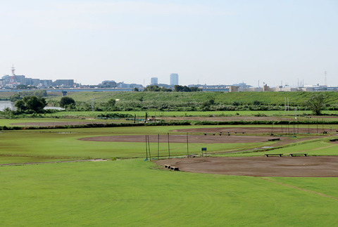 ３番