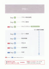 ライフプランの流れ