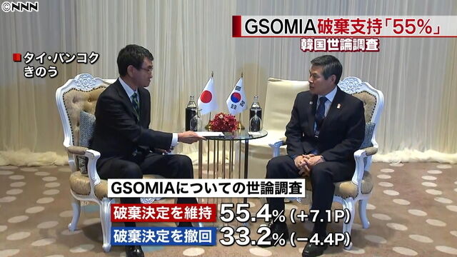 【リスカブス】韓国「ＧＳＯＭＩＡ終了のすべての原因と責任は日本」いつもの病気を発症…失効まであと１０時間を切る