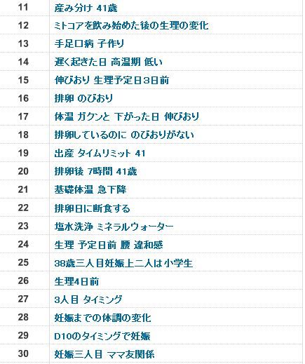 D22 高温期5日目 産み分け の話 41歳 3人目子作り宣言 タイムリミット11ヵ月
