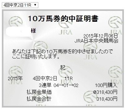 チャンピオンズカップ３１８４３０円３連単１２点的中万馬券証明書