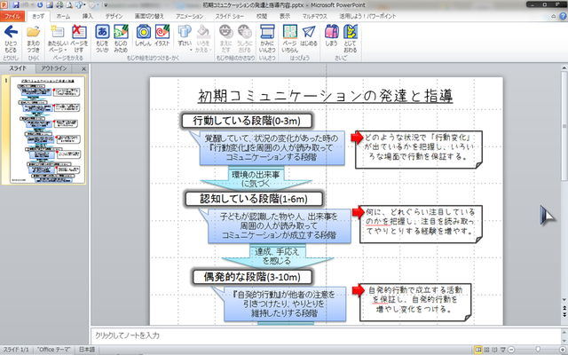 おもちゃ班 因果関係って何だろう 考察その２ Sanocch S Note 特別支援よもやまブログ