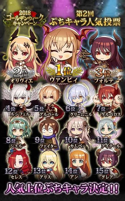 神撃のバハムート 実質サ終 新規シナリオとキャラ追加終了のお知らせ ガラケー時代から10年 お疲れさまでした スマホゲームマイナーまとめ 神撃のバハムート 実質サ終 新規シナリオとキャラ追加終了のお知らせ ガラケー時代から10年 お疲れさまでした スマホゲームマイナーまとめ