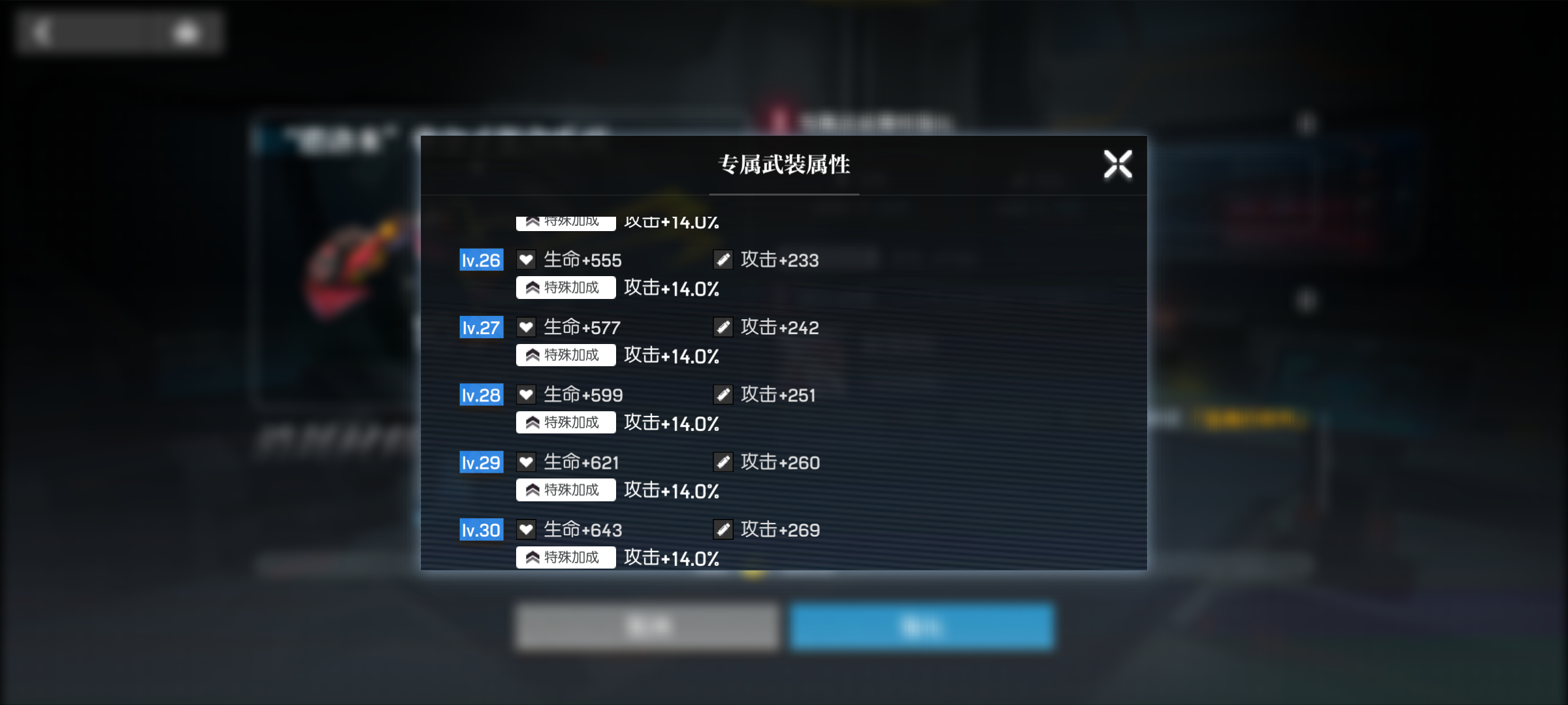 アーテリーギア 専用武器の告知きた ショップで解放してデイリー等で強化していく 各種コンテンツの実装が想像以上に早くて楽しみ スマホゲームマイナーまとめ