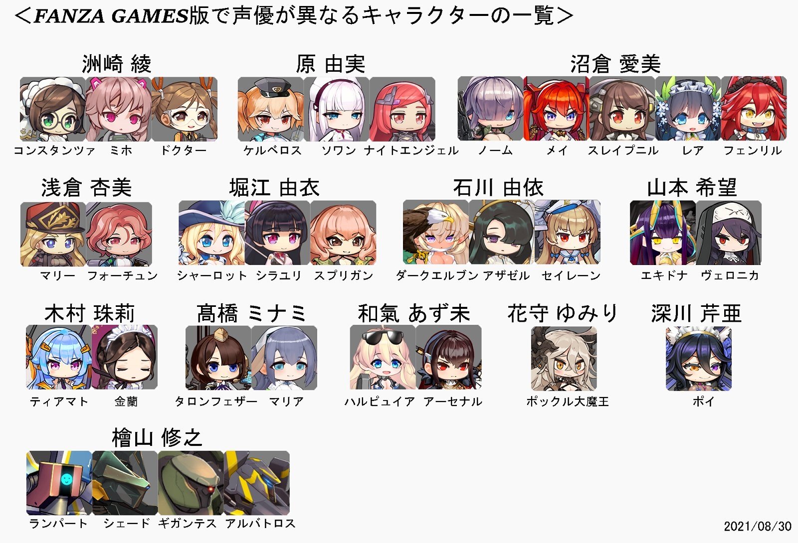 ラストオリジン 声優変更で違和感 名義変わるのではなくガチで変わってしまった 今後は統一していくのだろうか スマホゲームマイナーまとめ