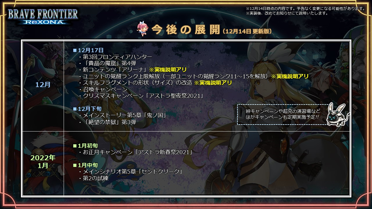 ブレイブフロンティアレゾナ ブレ生で新情報盛りだくさん アーク と グラデンス も来たけど最後の大回収と言われてしまうｗ スマホゲームマイナーまとめ