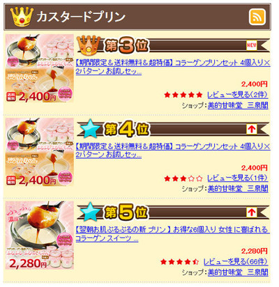 ¥«¥¹¥¿¡¼¥É¥×¥ê¥ó3°Ì¡Á6°Ì20101203-2