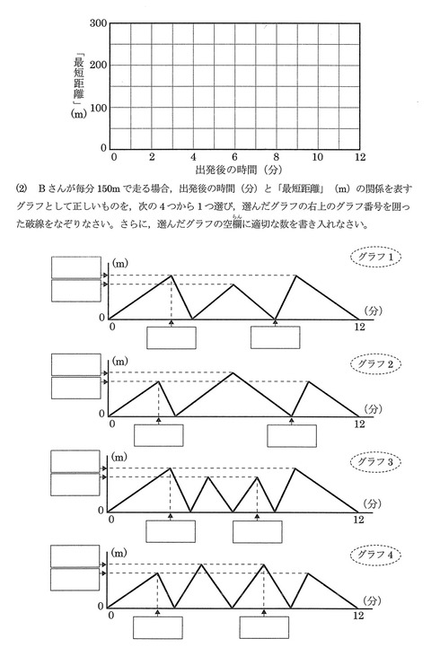 2020灘中2日目1-2