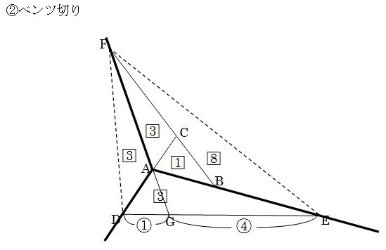 17 灘中 1日目9 灘中入試を分で解こう さんすうlab のblog 17 灘中 1日目9 灘中入試を分で解こう さんすうlab のblog