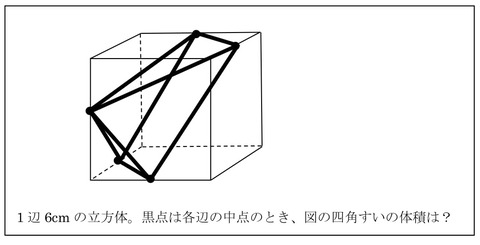 2022年灘中入試1日目⑫-1