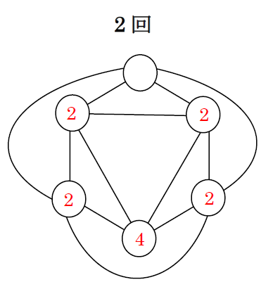 2021灘中2日目4-4