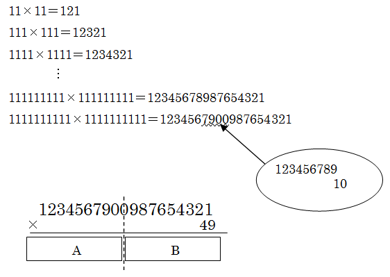 2016灘中1日目6解説図