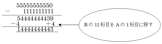 2016灘中1日目6解説図2