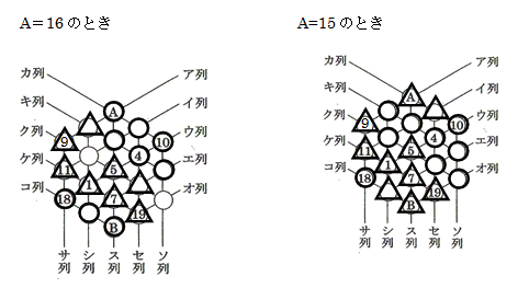 2014灘中1日目4解説図