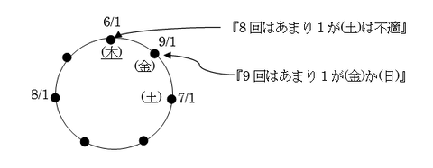 2020灘中1日目4-2