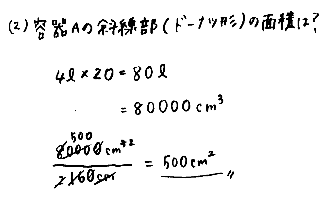 体積 算数ママの中学受験
